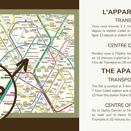 Moderne In Heart Of Opera/eurostar 6 Pers Appartamento Parigi